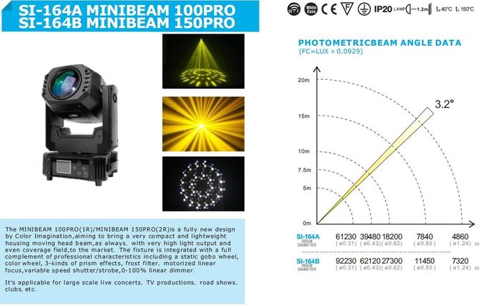 2017 luz principal móvil del nuevo del diseño 100W/150W haz de la lámpara mini